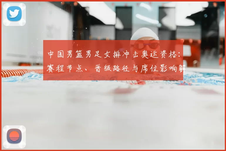 中国男篮男足女排冲击奥运资格：赛程节点、晋级路径与席位影响解析